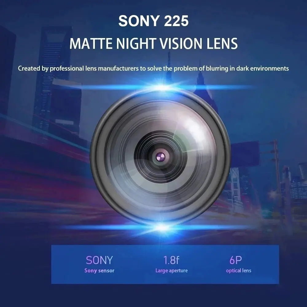 SONY Dynamic Trajectory Night Vision Fisheye Lens