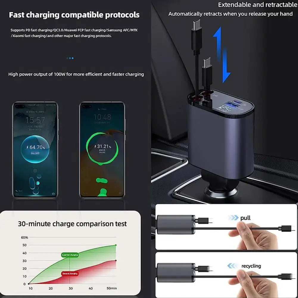 4 IN 1 Car Charger Retractable 100W Fast Charger